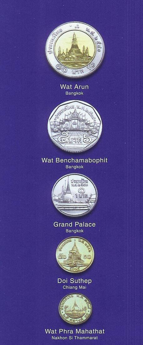 Thailands Währung: Der "Baht"